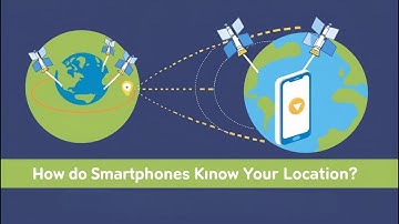 How Do Smartphones Know Your Location? | GPS Satellites Explained Simply!