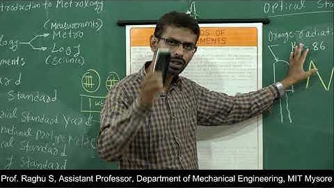 3rd/4th sem-MMM-18ME36B/46B-Module 1- Session 2