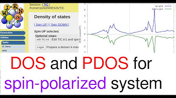 WT21: Calculate DOS and PDOS for spin polarized system with WIEN2k | Save plots as EPS and PNG