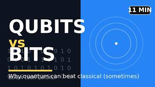 Famous Quantum Computing EXPLAINED - What is Quantum Computing - Qubits, binary, computers, quantum, bits Wealth