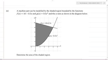 CAPE Integrated Mathematics - Module 3: Calculus - Area Between 2 Curves Question