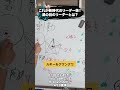 これが新時代のリーダー像!渦の目のリーダーとは?