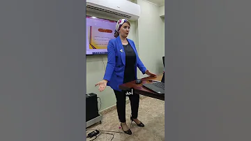 تعرف علي بعض حركات لغة الجسد أثناء التحدث أمام الجمهور 