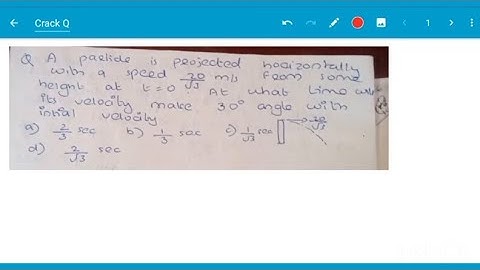 A particle is projected horizontally with s speed of 20/root3 from some height at t=0 ( English)