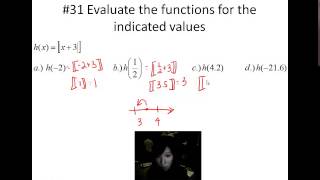 Precalc 1 5 Parent Functions and Shifts