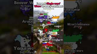 Longest Warwars In Each Continent