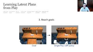 CS 285: Lecture 2, Imitation Learning. Part 4