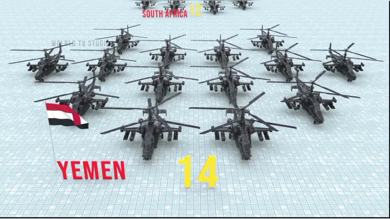 ලොකුම හෙලිකොප්ටර් බලගණ සන්සන්දනය  | Attack Helicopter fleet by country Comparison | Ras skill