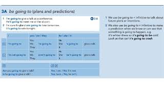 English File pre intermediate 4th edition SB_3.6