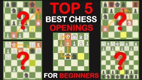 5 Must Know Chess Openings for Beginners!