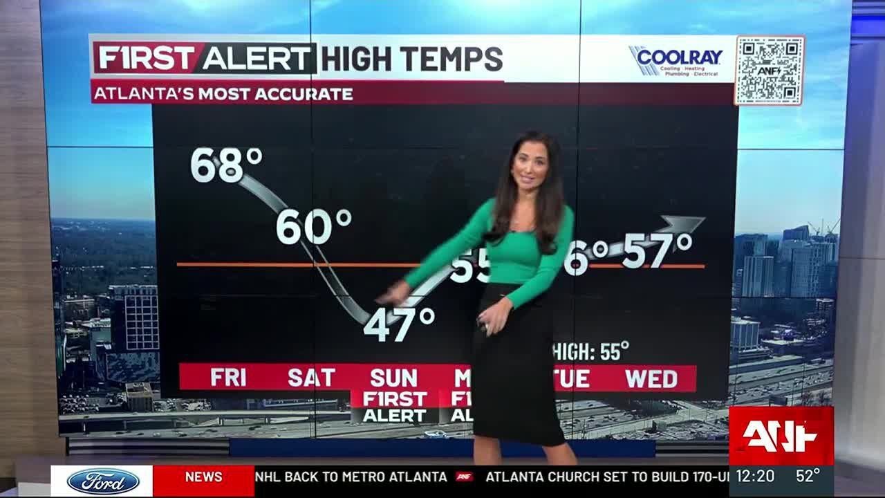 First Alert Forecast | Our next chance of rain arrives Sunday - YouTube