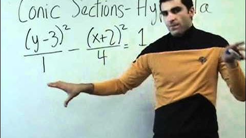 Algebra 2 - Conic Sections - Hyperbolas