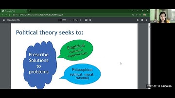 Introduction to Political Theory