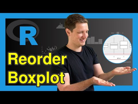 Reorder Boxplot in