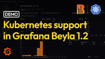 Demo: Kubernetes support in Grafana Beyla