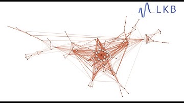 Emergent complex networks in continuous-variable quantum systems