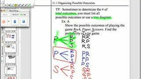 Making Tree Diagrams for Possible Outcomes
