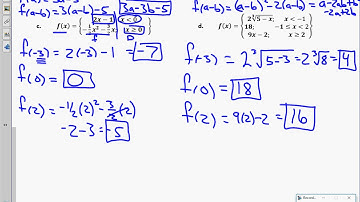 College Algebra Unit 2.1 Notes Functions 2018