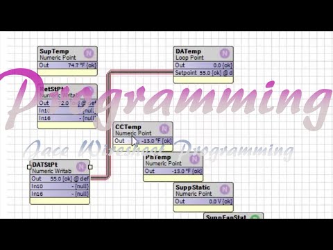 Niagara N4Jace wiresheet programming style