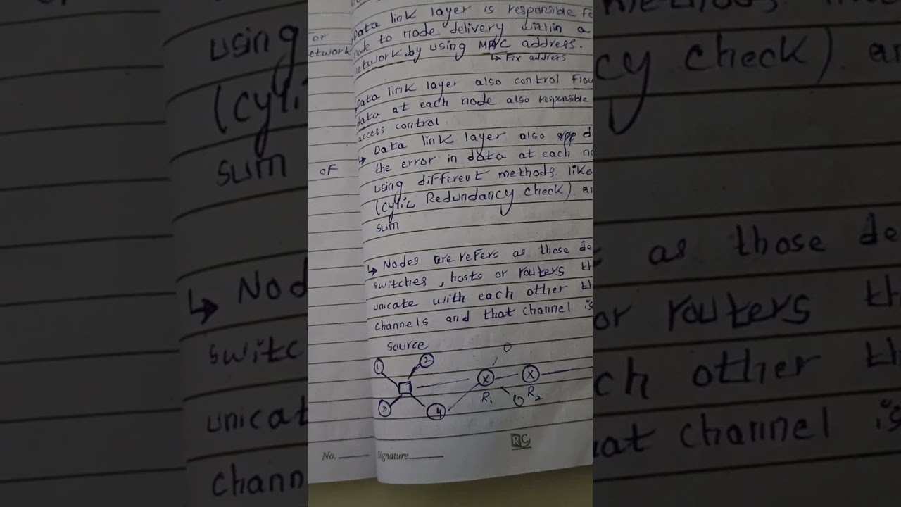 CCN ( Data Link Layer) Lecture 3