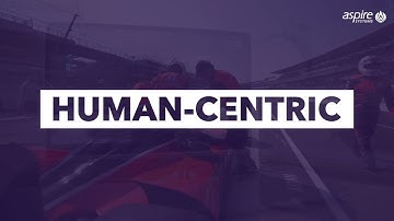 Get the most out of Temenos - The Aspire Way