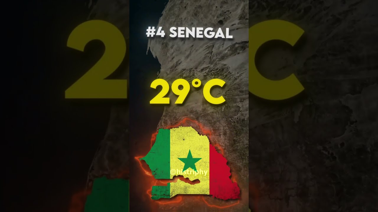 Top 10 Hottest Coldest Countries 