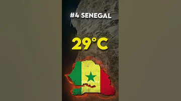 Top 10 Hottest Coldest Countries 