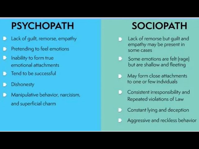 Lex Fridman: Are you a sociopath? 