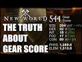 How Gear Score Actually Works - New World