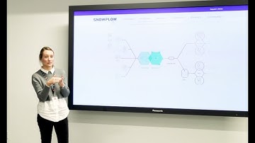 Snowplow Pipeline - Cara Baestlein - Snowplow Montreal Meetup #1