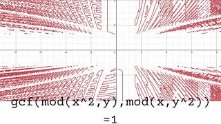 Cool Graphs To Make In Desmos Part 12