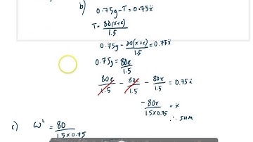 Edexcel M3 Mechanics 3.5 Part 1 Principles of SHM on a vertical spring with a simple example