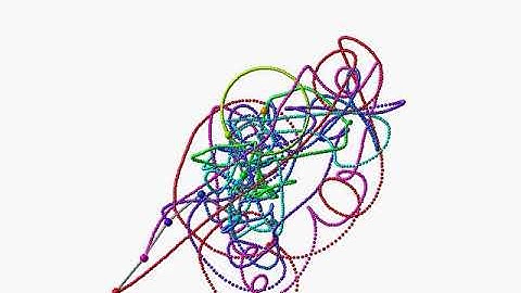Septuple (7) pendulum starting from vertical position / simulation / chaos