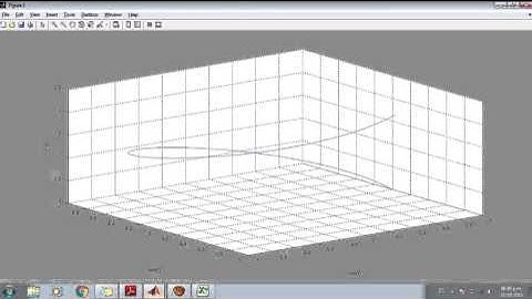 Tarea 2. Graficar de una función vectorial.