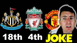 My Premier League 26/27 Predictions... If I Was STUPID