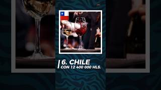 LOS 10 PAÍSES MAYORES PRODUCTORES DE VINO DEL MUNDO 🍷🌏 (2023) #shorts #viralshort #paises