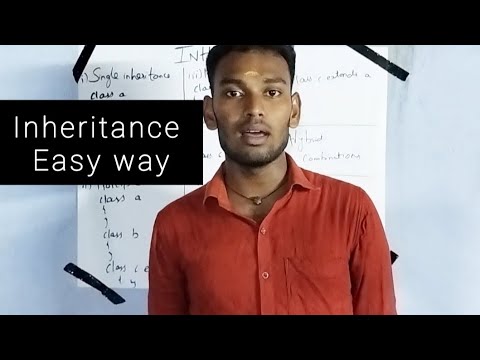 Inheritance in java   #java#inheritance#oopsconcepts#youtuber#youtube#youtubevideo#programming#oop