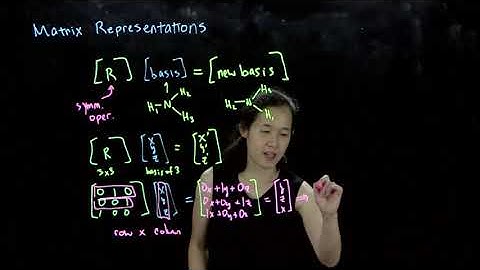 L3A Matrix Representations