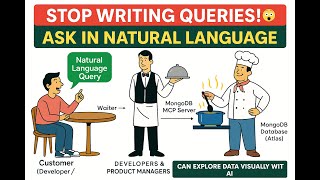 AI Agent + MongoDB Atlas. MCP Server Explained |Don’t Remember Queries, Just Ask.MCP server in hindi