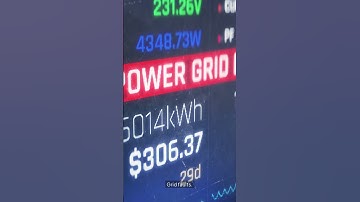 Are We Seeing a Global Power Grid Failure in Slow Motion?