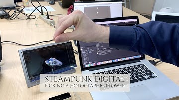 Looking Glass with Leap Motion