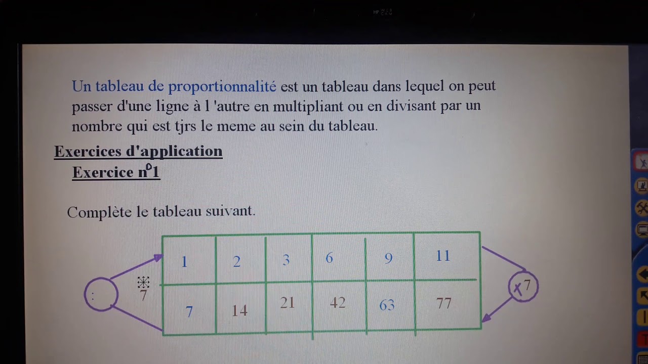 Tableau De Proportionnalité Cm1 Exercices à Imprimer