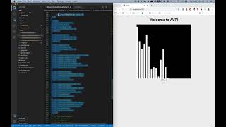 Audio Visual Playground Demo #2