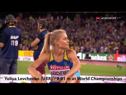 High jump - The best of 2017