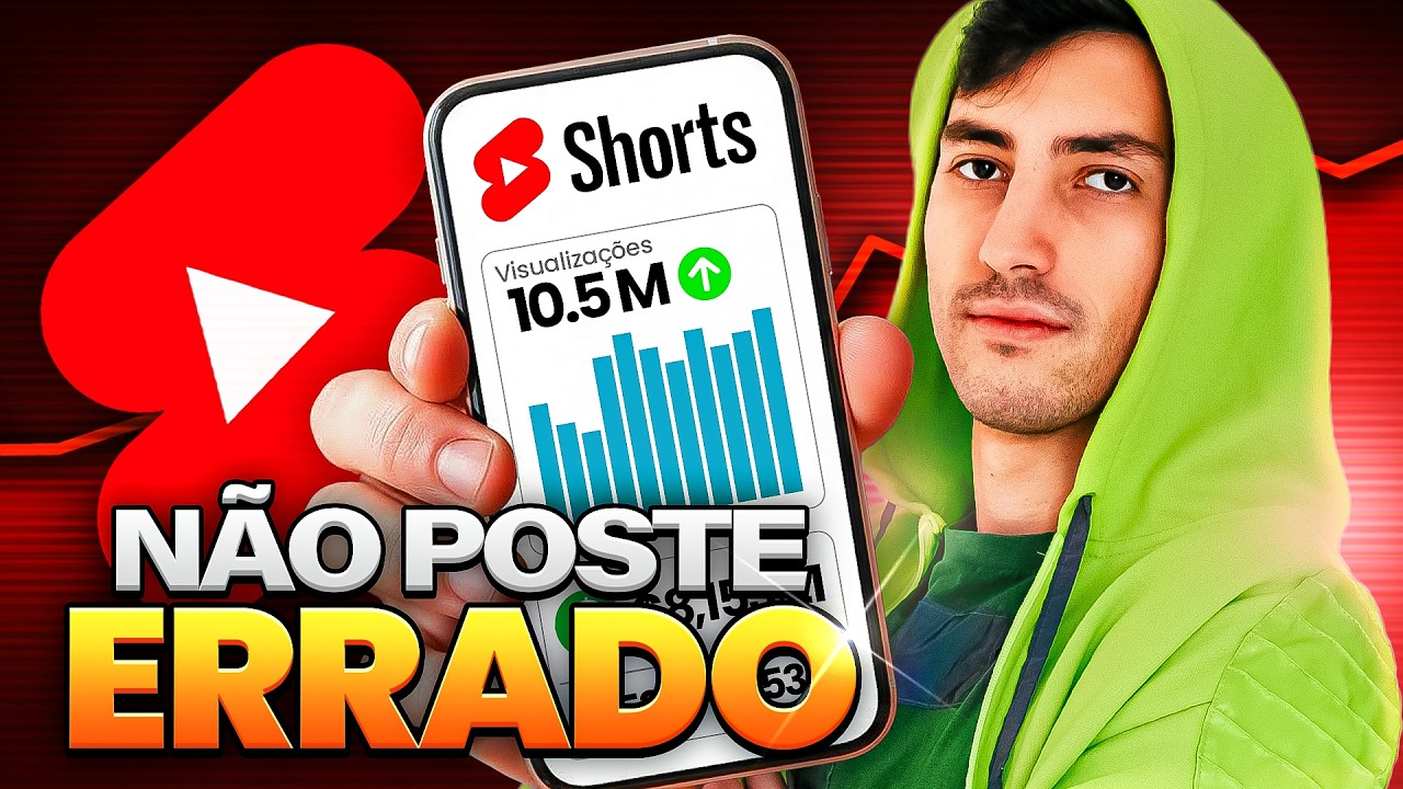 A Fórmula PERFEITA de Postar SHORTS para Crescer Rápido!