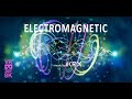 Electromagnetic VR 360 8K