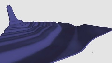 terraphysics: realtime waterphysics based on 128 x 128 heightmap