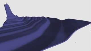 terraphysics: realtime waterphysics based on 128 x 128 heightmap