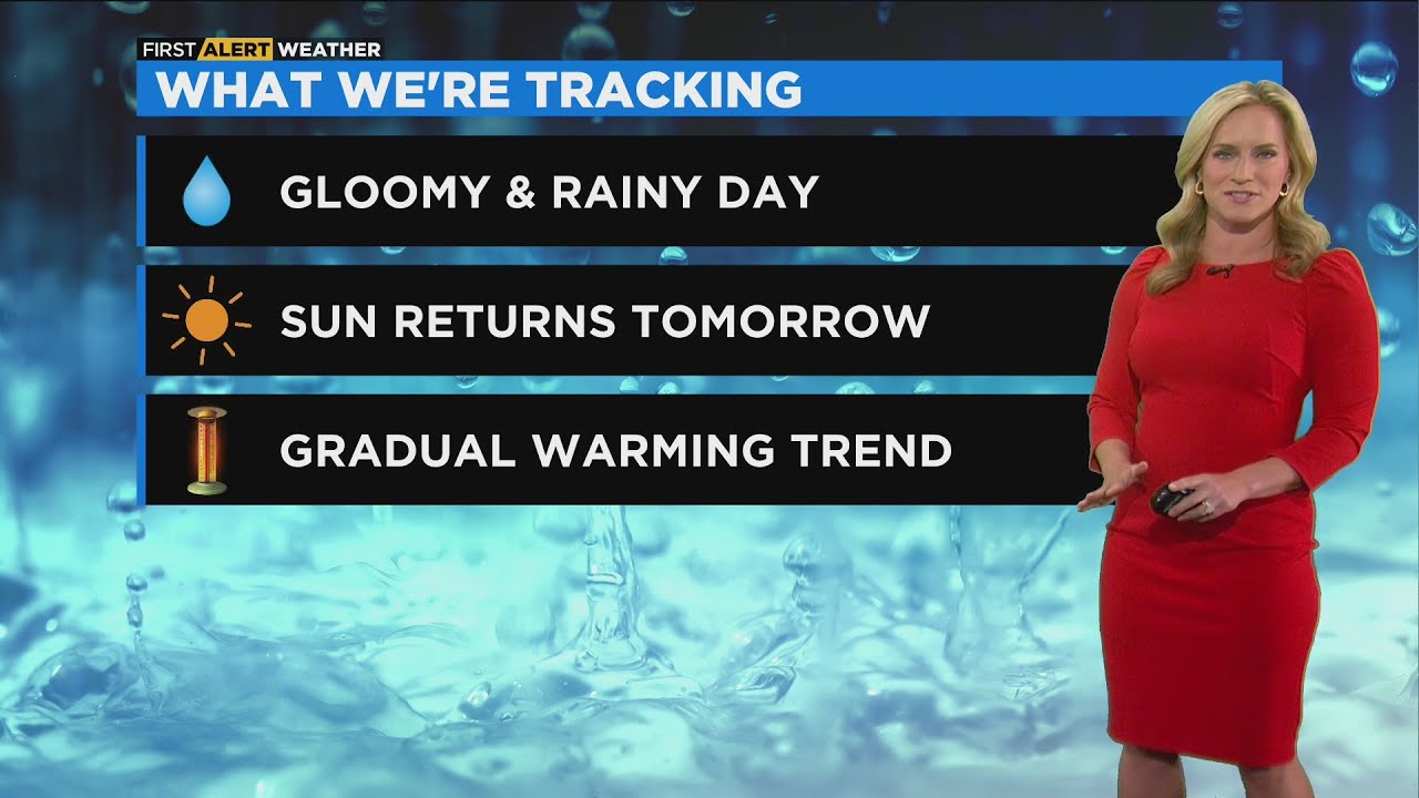 Chicago First Alert Weather: Scattered showers, - YouTube