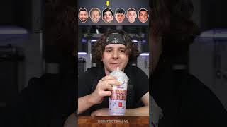 Messi, Bruyne, Gavi, Ronaldo Jr, Palmer, Ronaldo